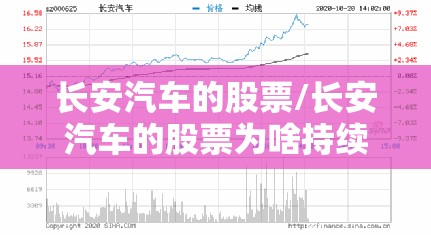长安汽车的股票/长安汽车的股票为啥持续下跌