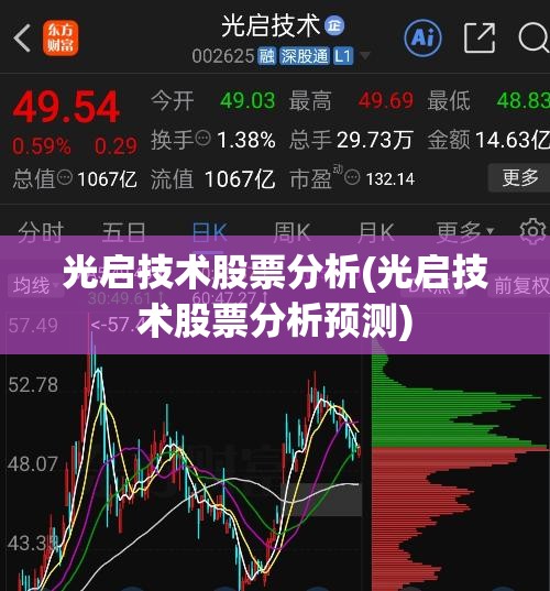 光启技术股票分析(光启技术股票分析预测)