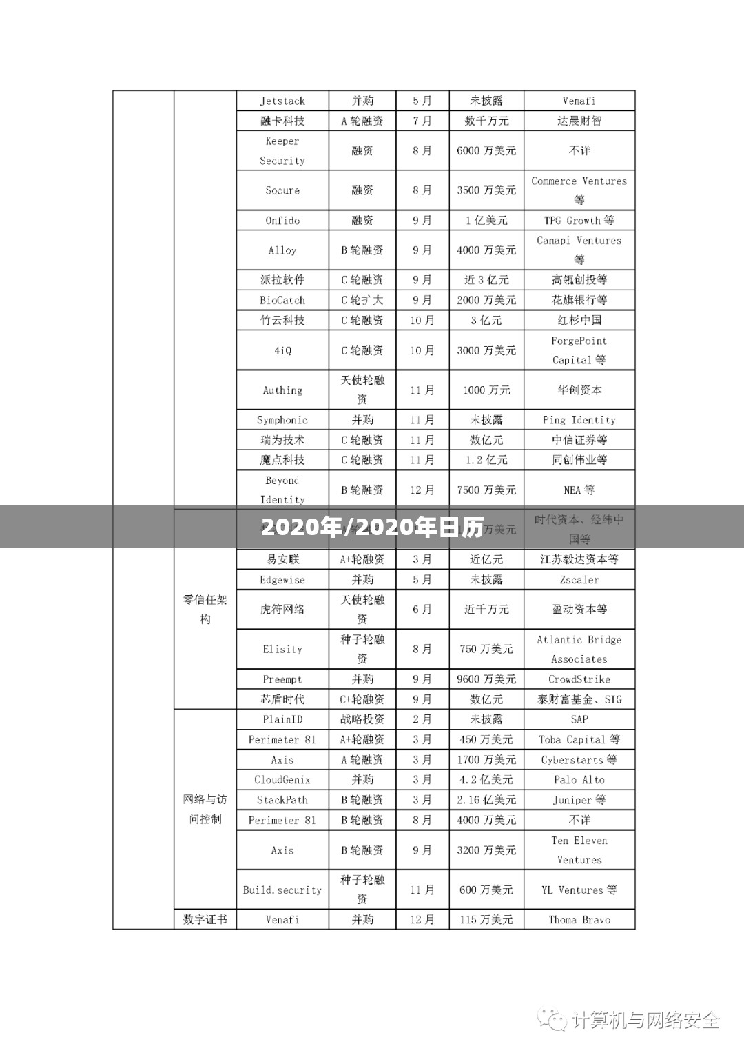 2020年/2020年日历 2020年/2020年日历