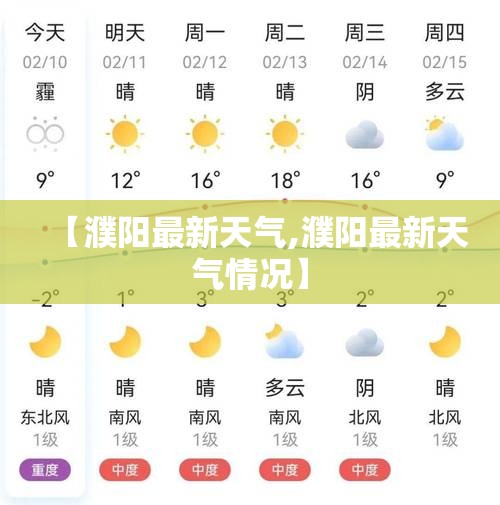 【濮阳最新天气,濮阳最新天气情况】 【濮阳最新天气,濮阳最新天气情况】