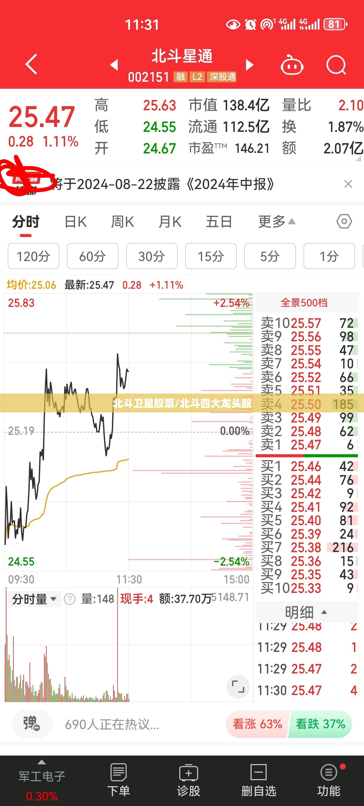 北斗卫星股票/北斗四大龙头股 北斗卫星股票/北斗四大龙头股
