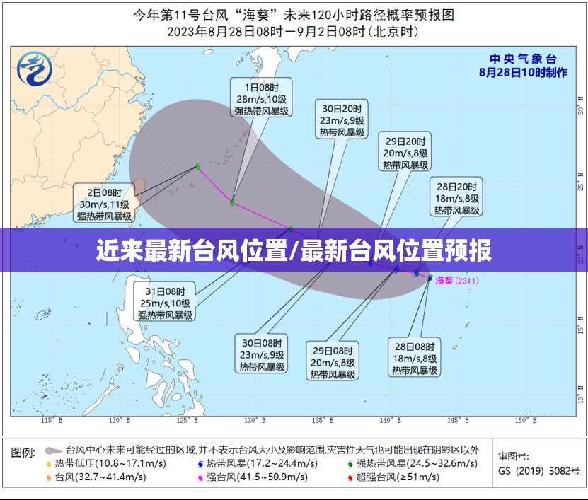 近来最新台风位置/最新台风位置预报