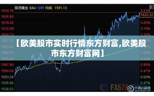 【欧美股市实时行情东方财富,欧美股市东方财富网】 【欧美股市实时行情东方财富,欧美股市东方财富网】