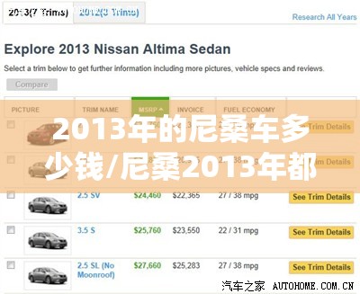 2013年的尼桑车多少钱/尼桑2013年都有哪几款