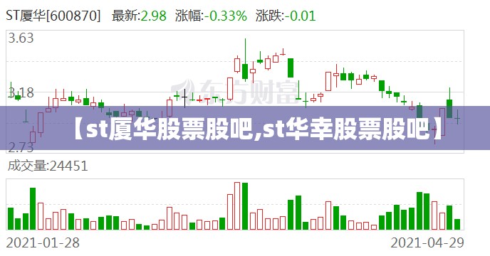 【st厦华股票股吧,st华幸股票股吧】