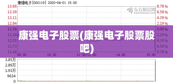 康强电子股票(康强电子股票股吧)