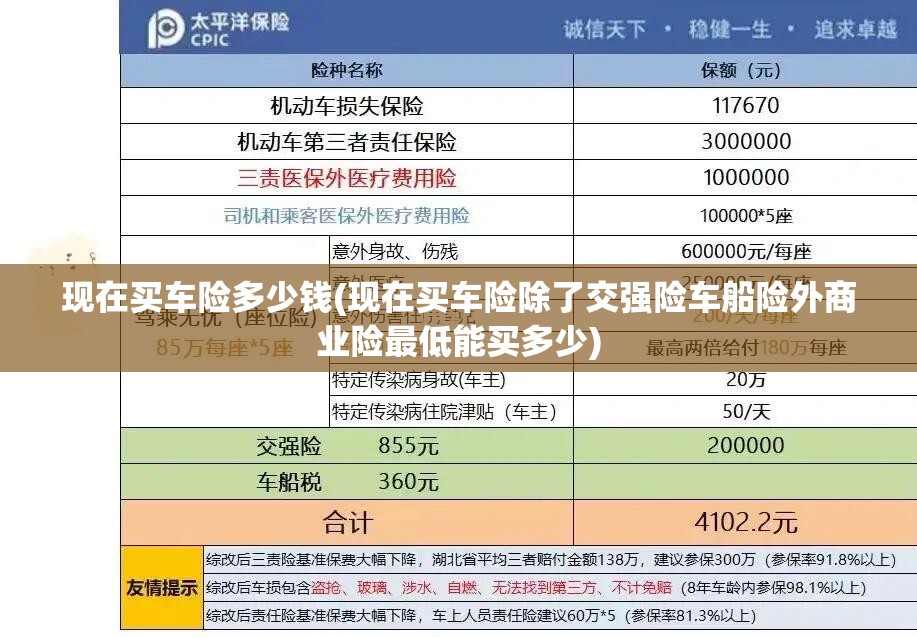 现在买车险多少钱(现在买车险除了交强险车船险外商业险最低能买多少) 现在买车险多少钱(现在买车险除了交强险车船险外商业险最低能买多少)