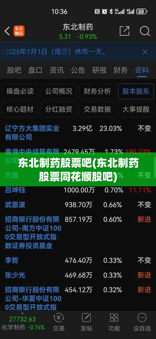 东北制药股票吧(东北制药股票同花顺股吧)