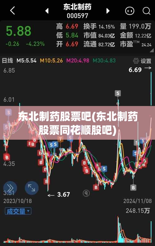 东北制药股票吧(东北制药股票同花顺股吧)