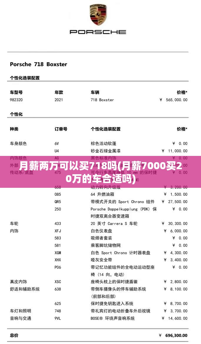 月薪两万可以买718吗(月薪7000买20万的车合适吗) 月薪两万可以买718吗(月薪7000买20万的车合适吗)