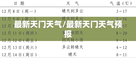 最新天门天气/最新天门天气预报 最新天门天气/最新天门天气预报