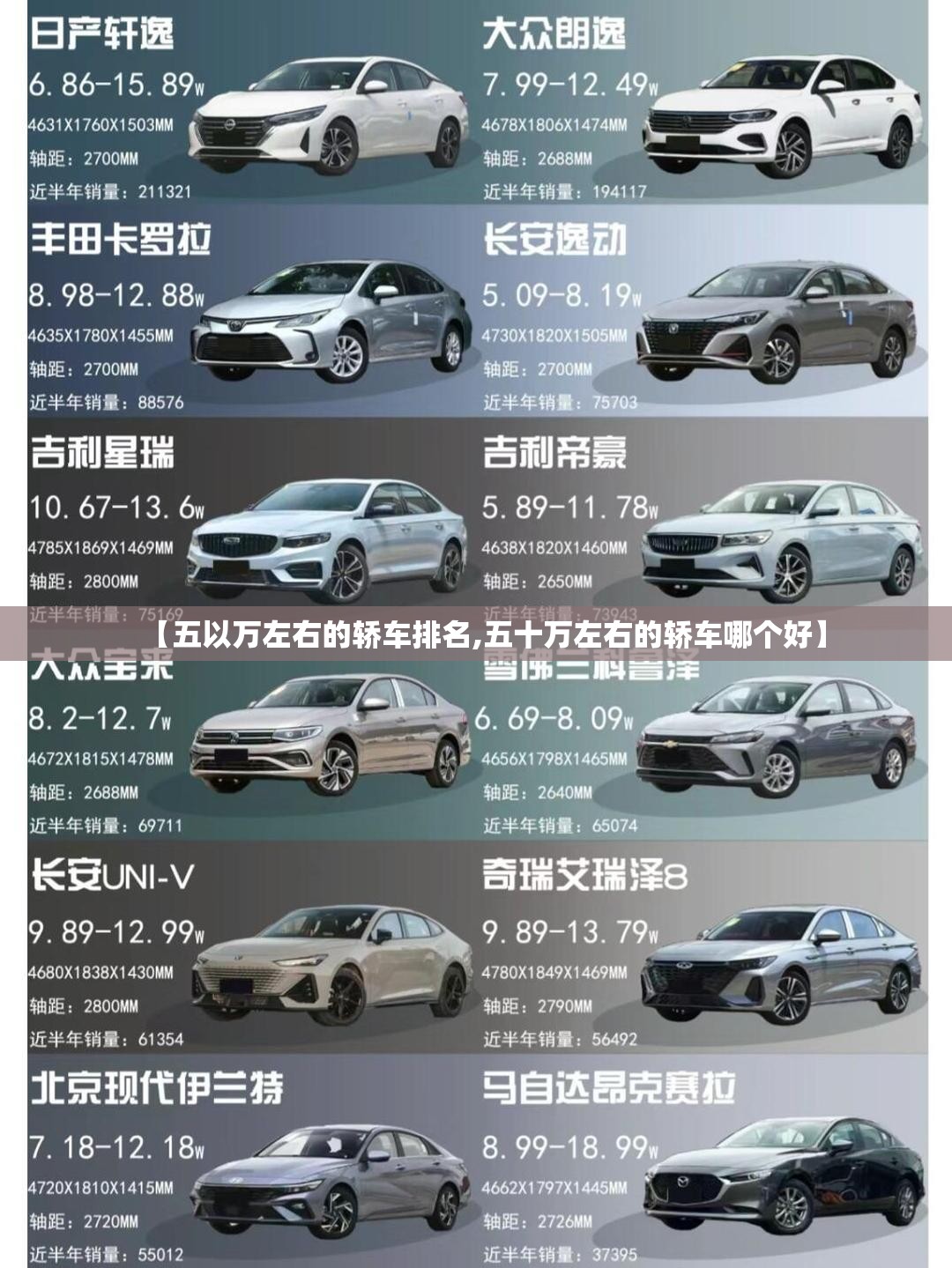 【五以万左右的轿车排名,五十万左右的轿车哪个好】 【五以万左右的轿车排名,五十万左右的轿车哪个好】