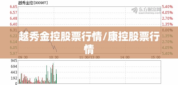 越秀金控股票行情/康控股票行情 越秀金控股票行情/康控股票行情