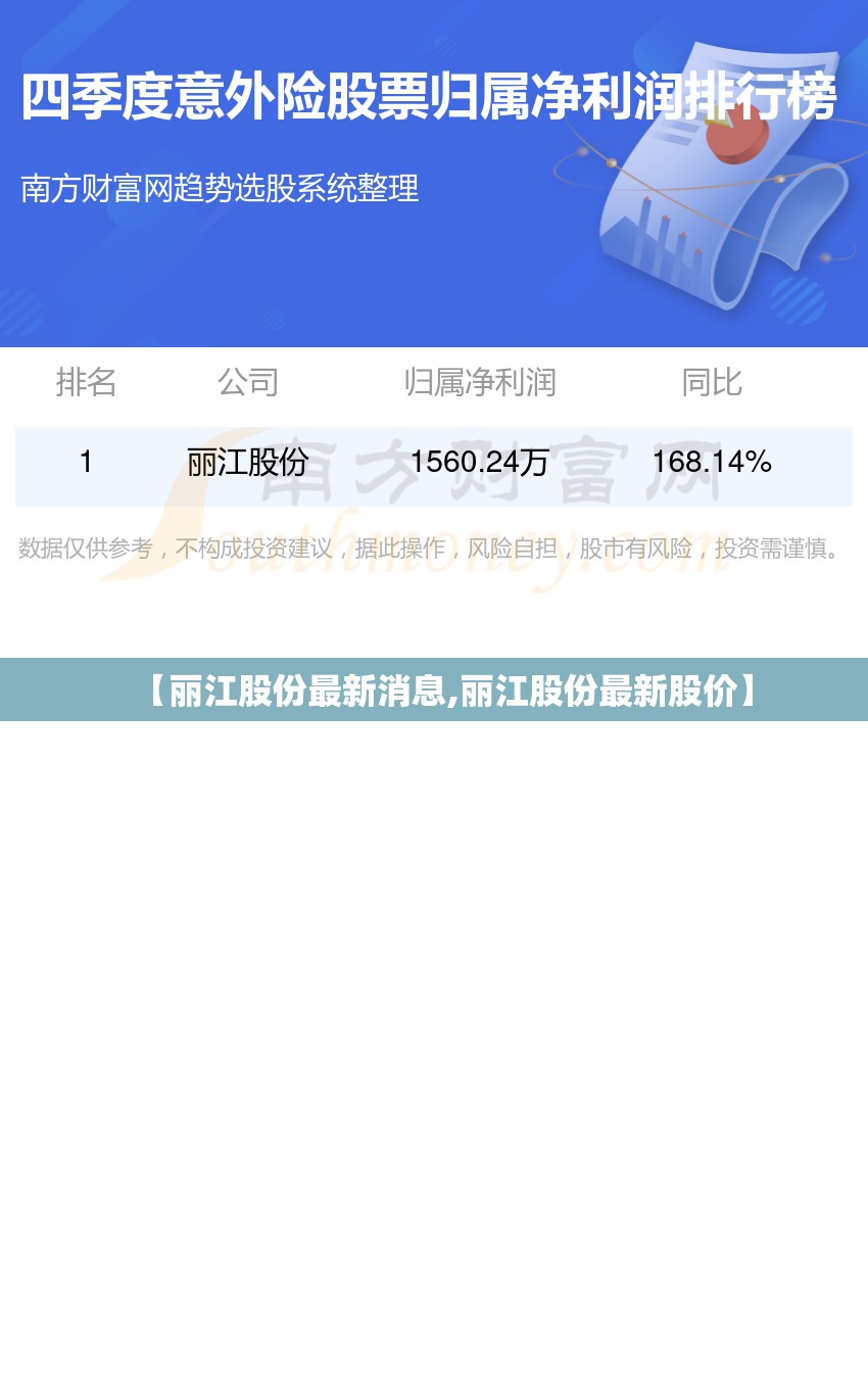 【丽江股份最新消息,丽江股份最新股价】 【丽江股份最新消息,丽江股份最新股价】