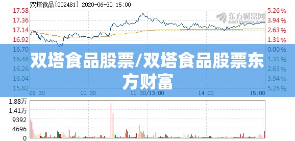 双塔食品股票/双塔食品股票东方财富 双塔食品股票/双塔食品股票东方财富
