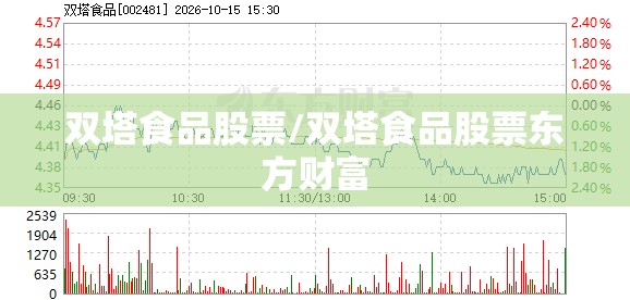 双塔食品股票/双塔食品股票东方财富 双塔食品股票/双塔食品股票东方财富