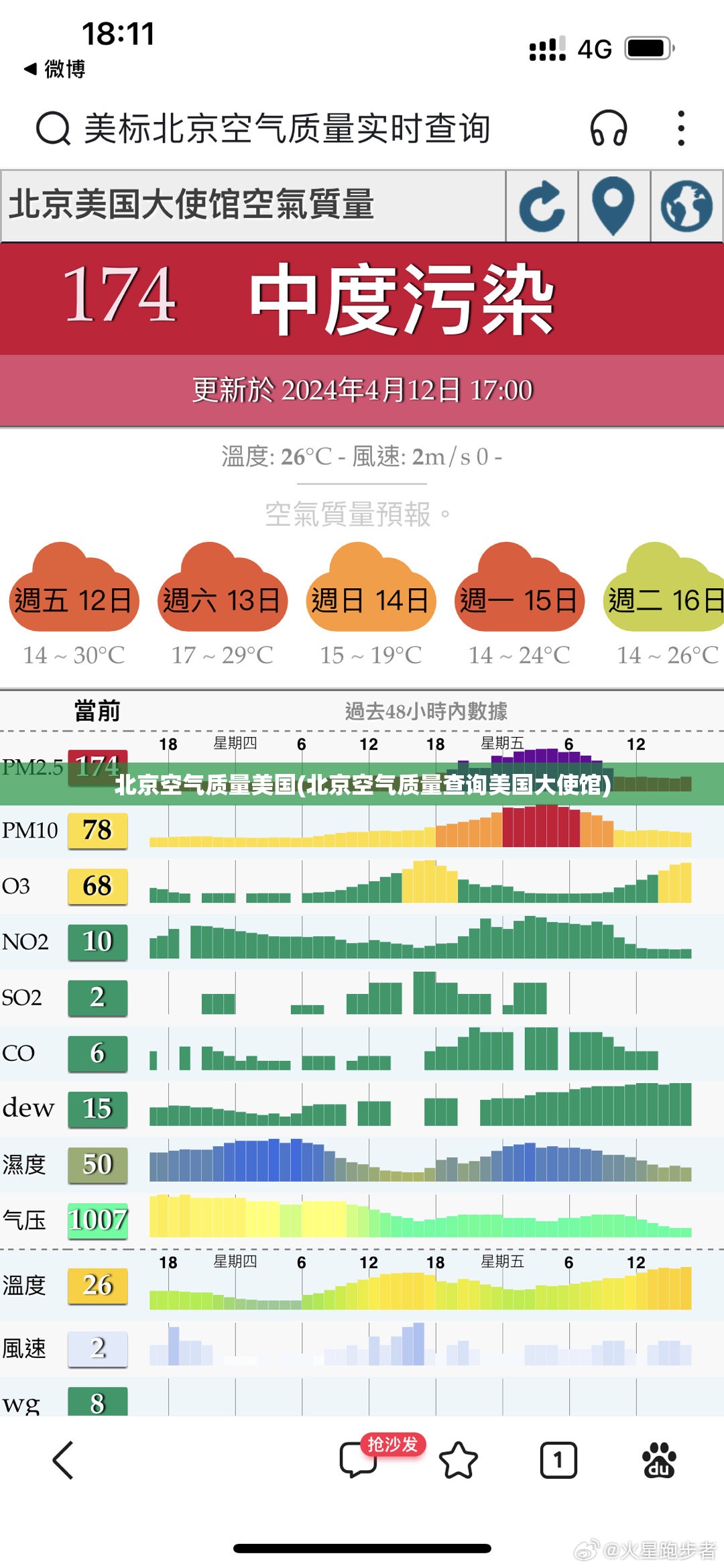 北京空气质量美国(北京空气质量查询美国大使馆) 北京空气质量美国(北京空气质量查询美国大使馆)