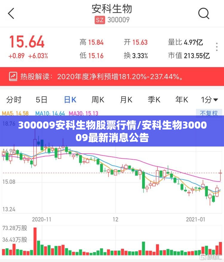 300009安科生物股票行情/安科生物300009最新消息公告 300009安科生物股票行情/安科生物300009最新消息公告