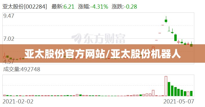 亚太股份官方网站/亚太股份机器人 亚太股份官方网站/亚太股份机器人