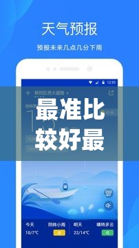最准比较好最实用的天气预报软件/最准比较好用没有广告的天气预报app 最准比较好最实用的天气预报软件/最准比较好用没有广告的天气预报app