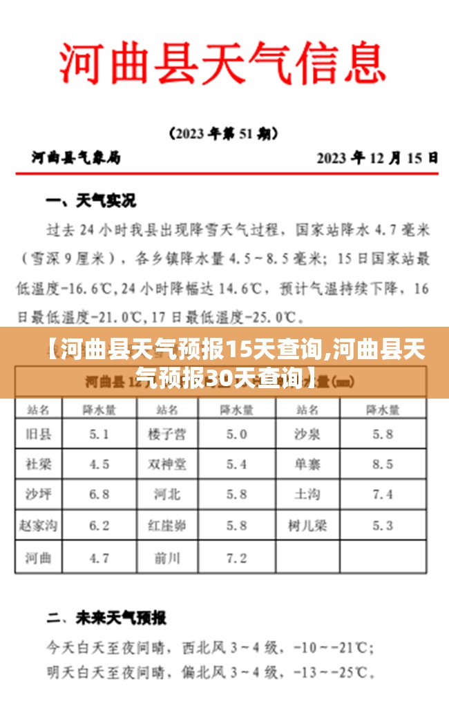 【河曲县天气预报15天查询,河曲县天气预报30天查询】 【河曲县天气预报15天查询,河曲县天气预报30天查询】