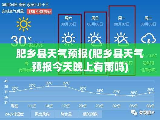 肥乡县天气预报(肥乡县天气预报今天晚上有雨吗)