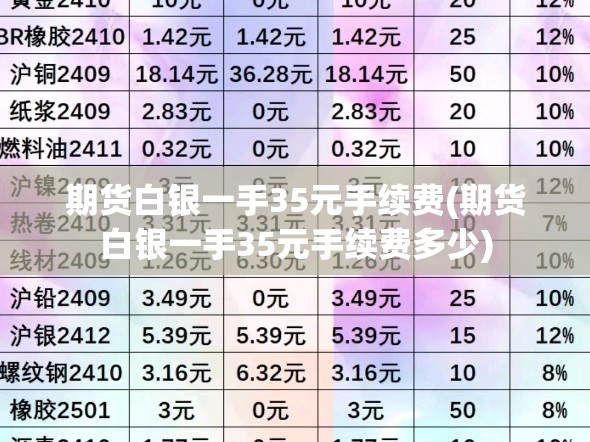 期货白银一手35元手续费(期货白银一手35元手续费多少) 期货白银一手35元手续费(期货白银一手35元手续费多少)