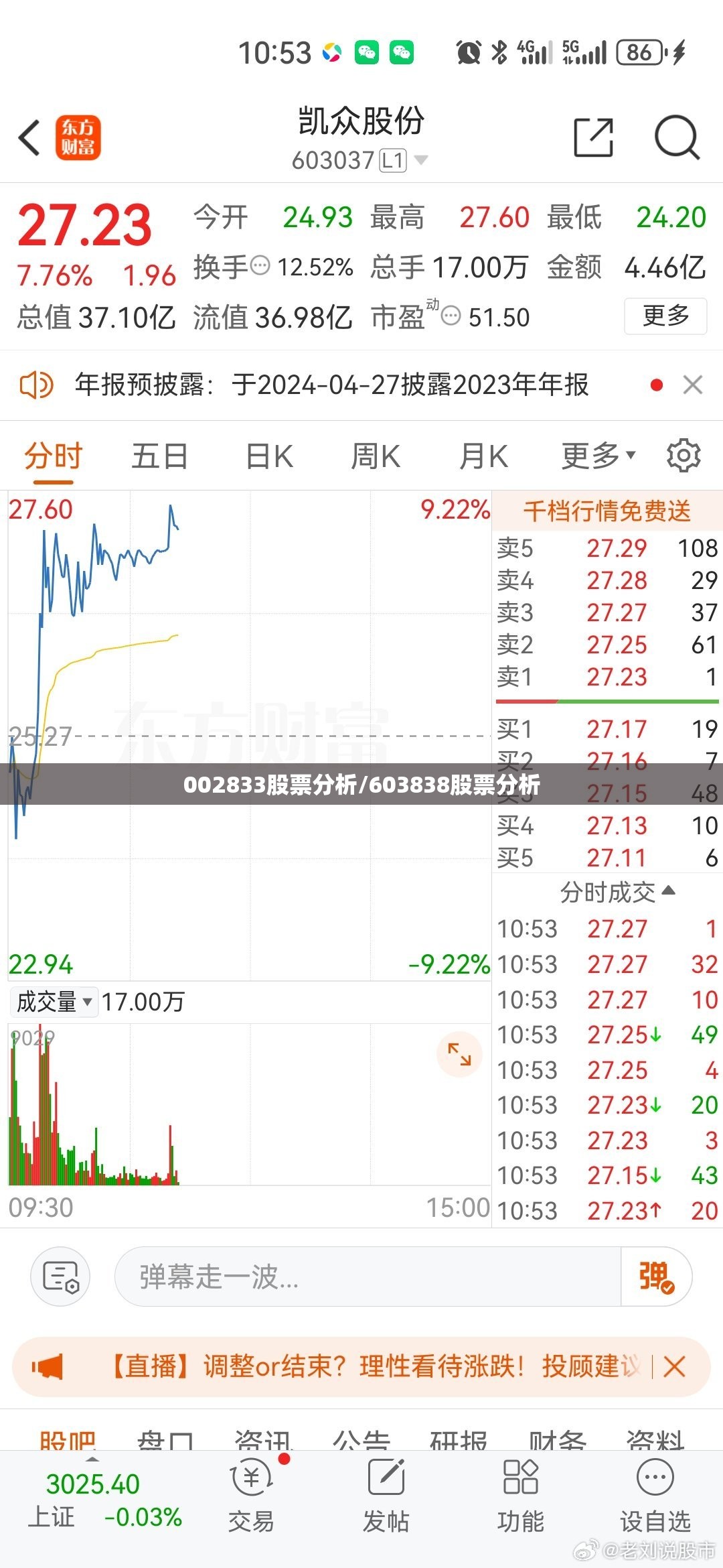 002833股票分析/603838股票分析
