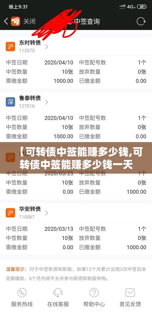 【可转债中签能赚多少钱,可转债中签能赚多少钱一天】 【可转债中签能赚多少钱,可转债中签能赚多少钱一天】