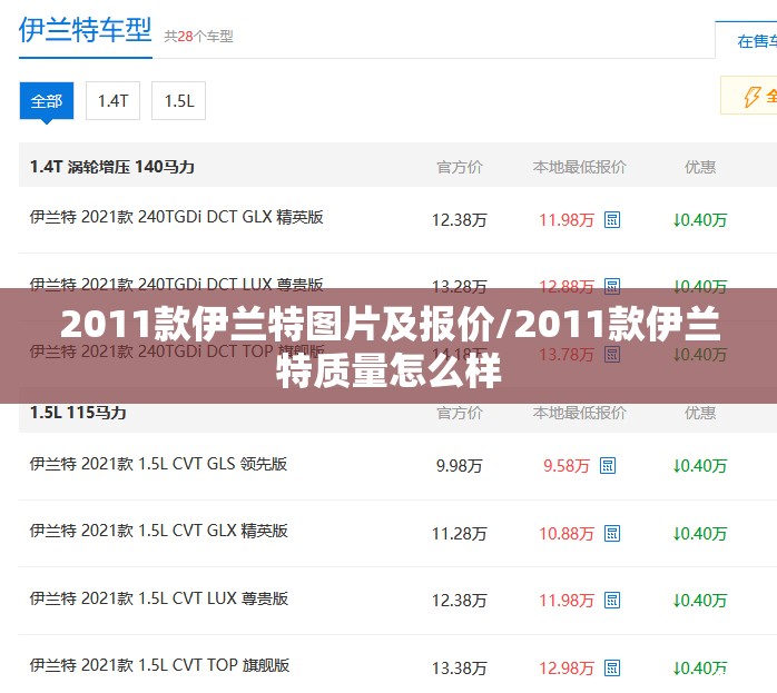 2011款伊兰特图片及报价/2011款伊兰特质量怎么样 2011款伊兰特图片及报价/2011款伊兰特质量怎么样