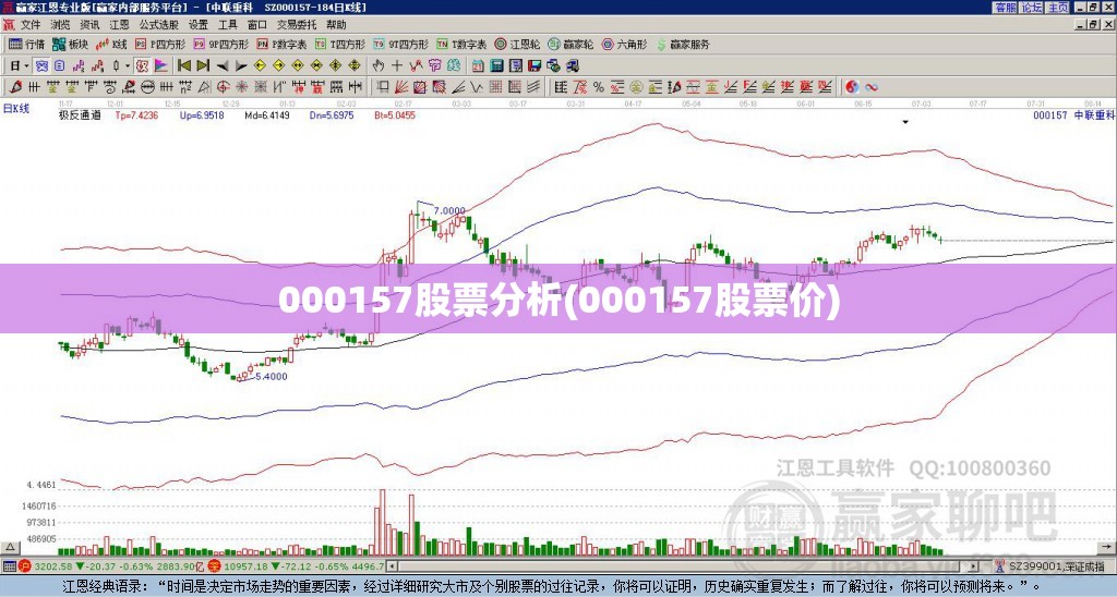 000157股票分析(000157股票价) 000157股票分析(000157股票价)