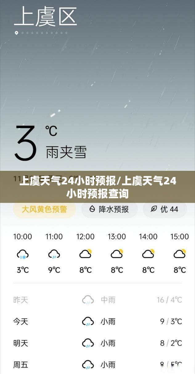 上虞天气24小时预报/上虞天气24小时预报查询 上虞天气24小时预报/上虞天气24小时预报查询