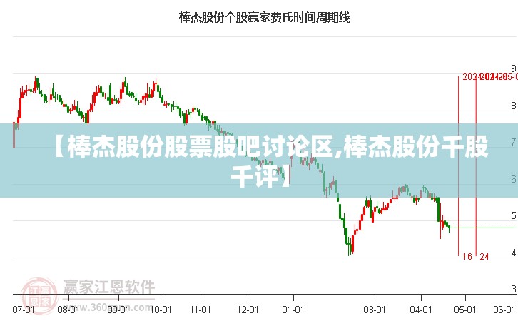 【棒杰股份股票股吧讨论区,棒杰股份千股千评】 【棒杰股份股票股吧讨论区,棒杰股份千股千评】