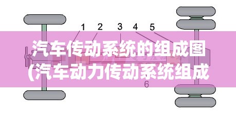 汽车传动系统的组成图(汽车动力传动系统组成)