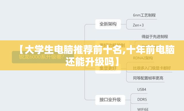 【大学生电脑推荐前十名,十年前电脑还能升级吗】