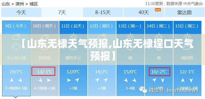 【山东无棣天气预报,山东无棣埕口天气预报】 【山东无棣天气预报,山东无棣埕口天气预报】