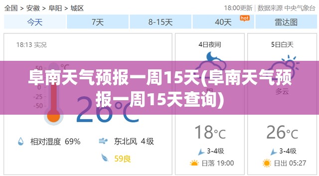 阜南天气预报一周15天(阜南天气预报一周15天查询)