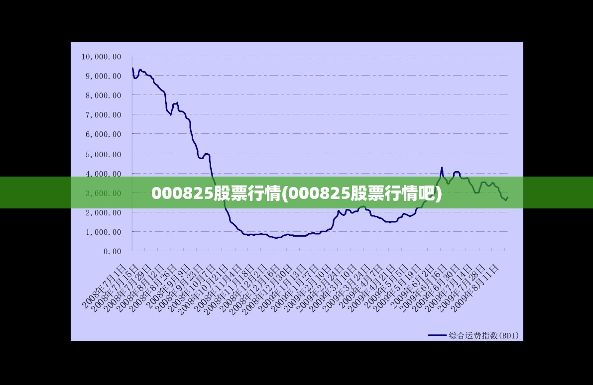 000825股票行情(000825股票行情吧)
