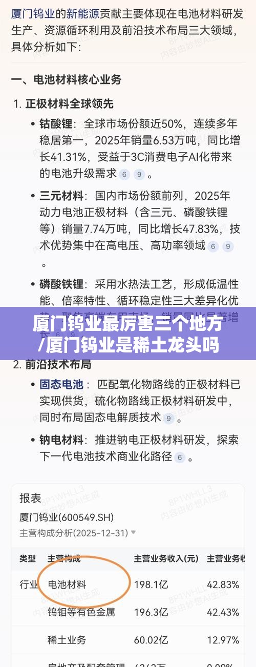 厦门钨业最厉害三个地方/厦门钨业是稀土龙头吗 厦门钨业最厉害三个地方/厦门钨业是稀土龙头吗