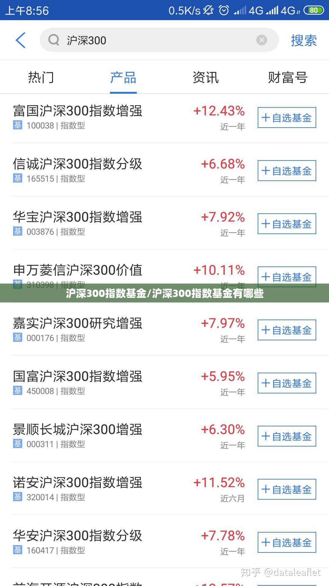 沪深300指数基金/沪深300指数基金有哪些 沪深300指数基金/沪深300指数基金有哪些