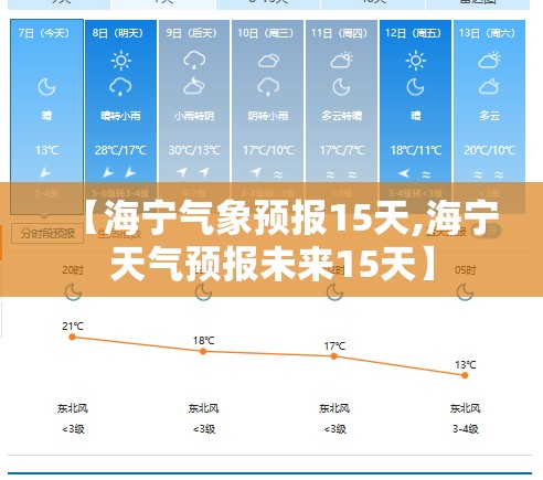 【海宁气象预报15天,海宁天气预报未来15天】 【海宁气象预报15天,海宁天气预报未来15天】