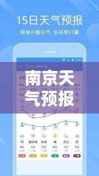 南京天气预报精准按小时/南京天气预报精准按小时查询 南京天气预报精准按小时/南京天气预报精准按小时查询