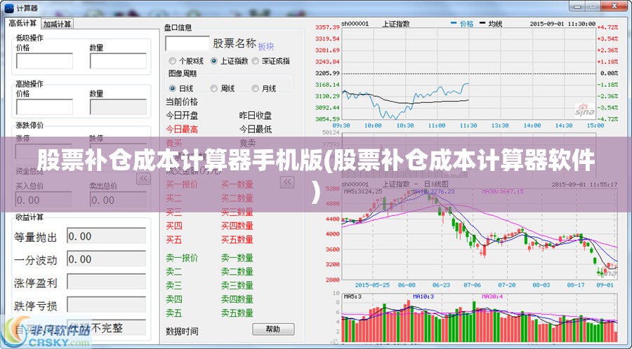 股票补仓成本计算器手机版(股票补仓成本计算器软件) 股票补仓成本计算器手机版(股票补仓成本计算器软件)