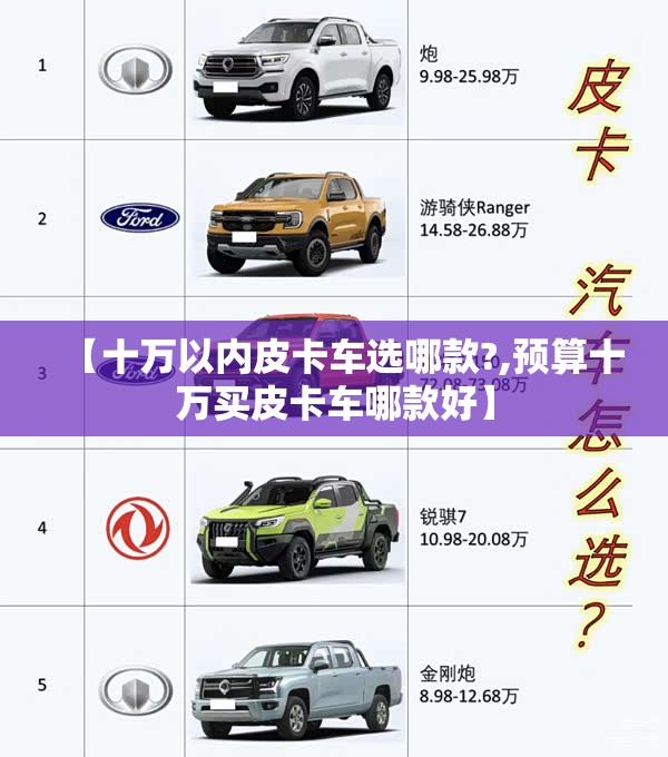 【十万以内皮卡车选哪款?,预算十万买皮卡车哪款好】 【十万以内皮卡车选哪款?,预算十万买皮卡车哪款好】