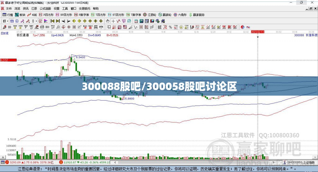 300088股吧/300058股吧讨论区 300088股吧/300058股吧讨论区