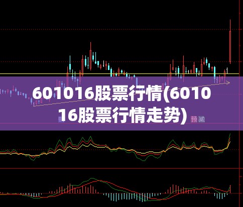 601016股票行情(601016股票行情走势)