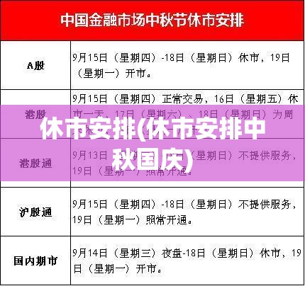 休市安排(休市安排中秋国庆)