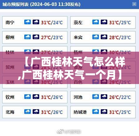 【广西桂林天气怎么样,广西桂林天气一个月】