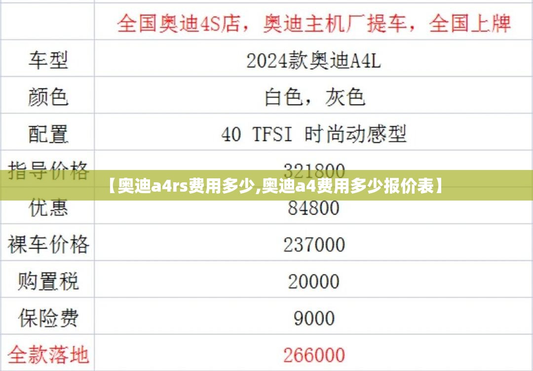 【奥迪a4rs费用多少,奥迪a4费用多少报价表】 【奥迪a4rs费用多少,奥迪a4费用多少报价表】