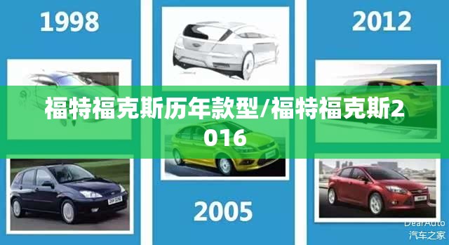 福特福克斯历年款型/福特福克斯2016 福特福克斯历年款型/福特福克斯2016